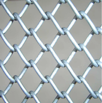 Chain link mesh